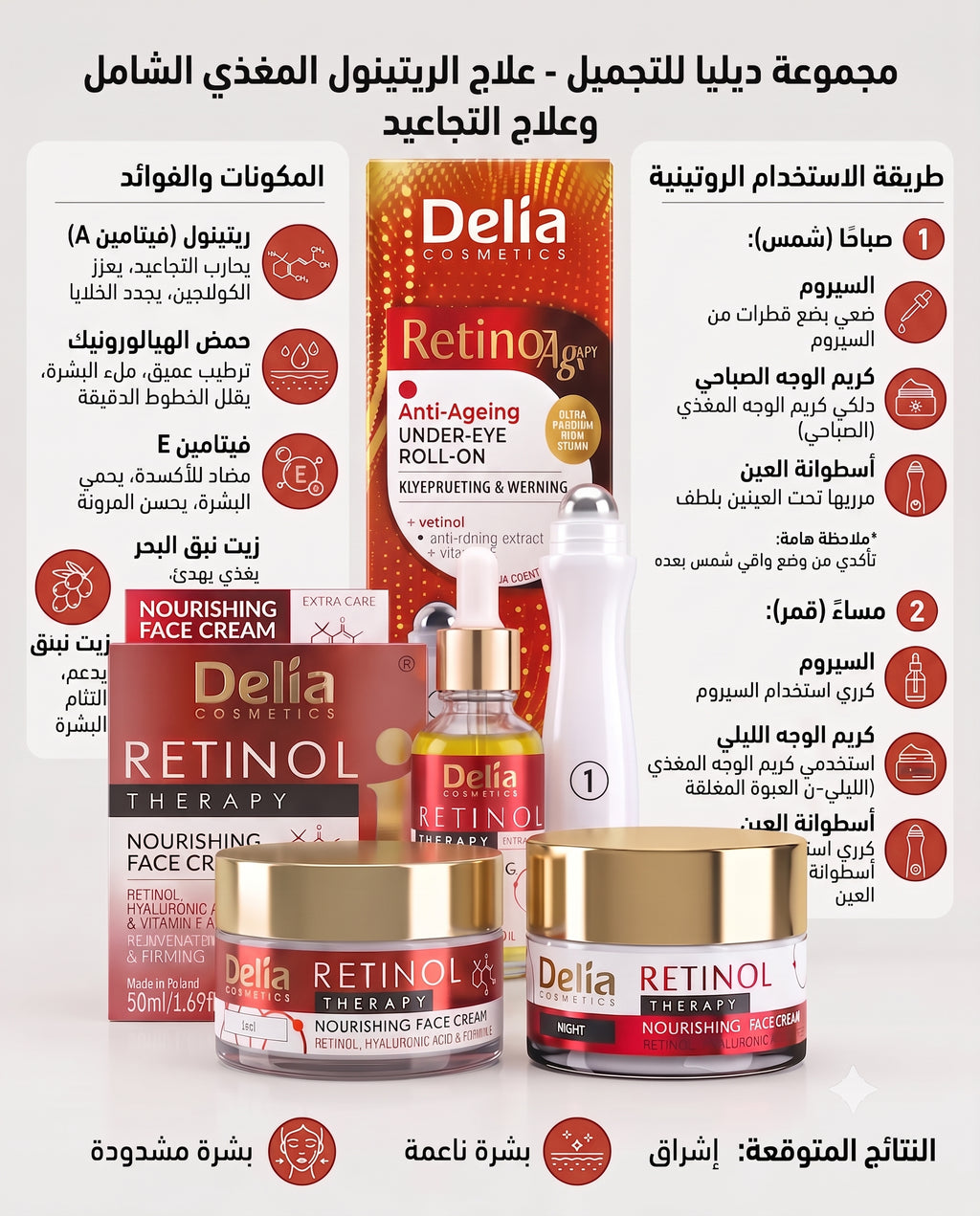 Pack Rétinol Jeunesse