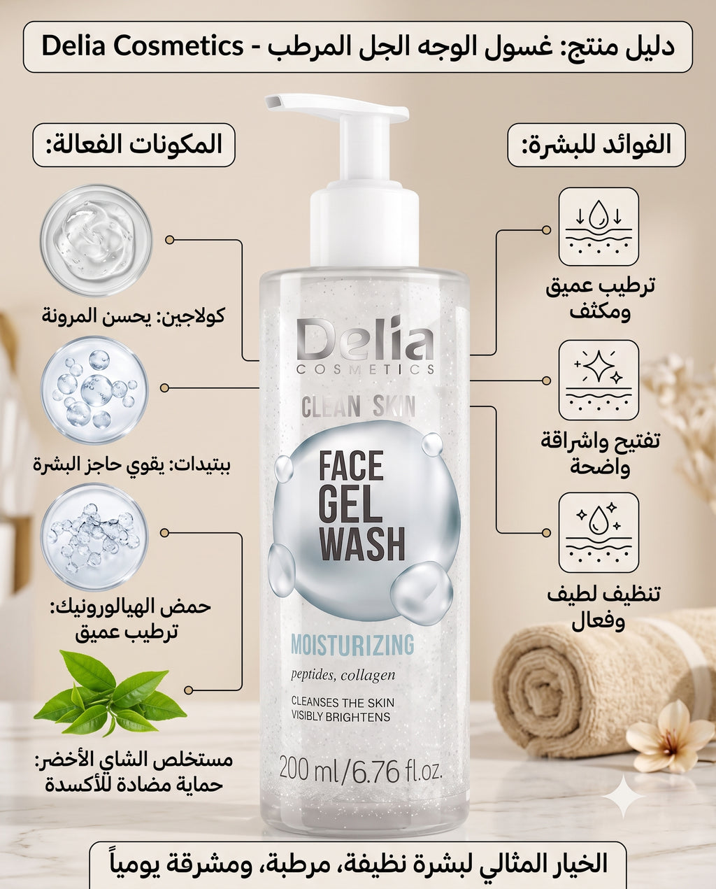 Delia Cosmetics - Clean Skin Moisturizing Face Gel Wash