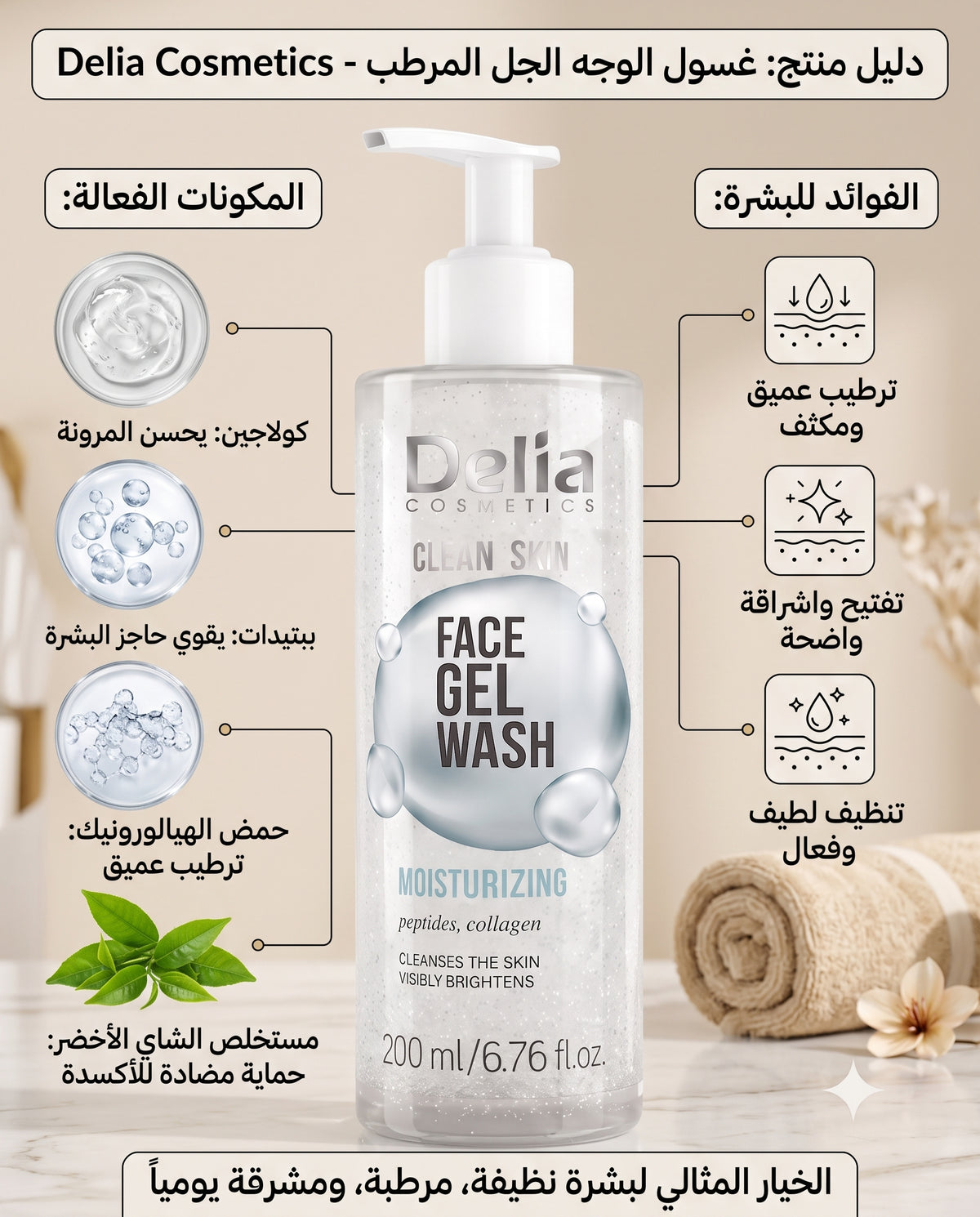 Delia Cosmetics - Clean Skin Moisturizing Face Gel Wash